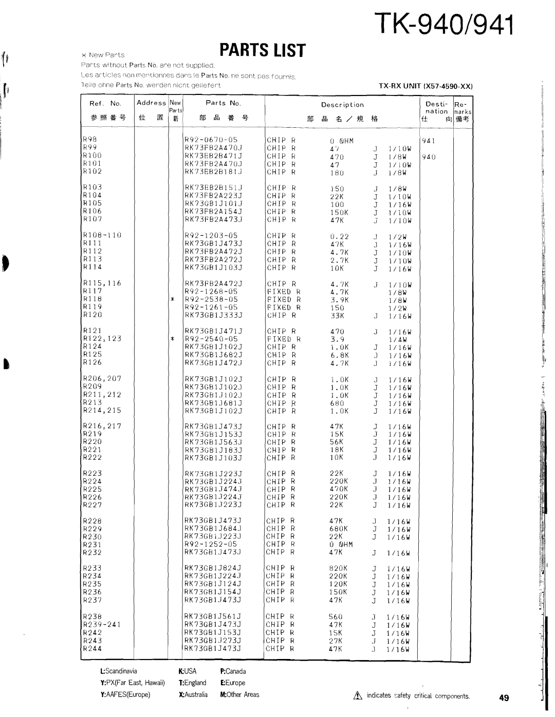 Kenwood TK-940 service manual 