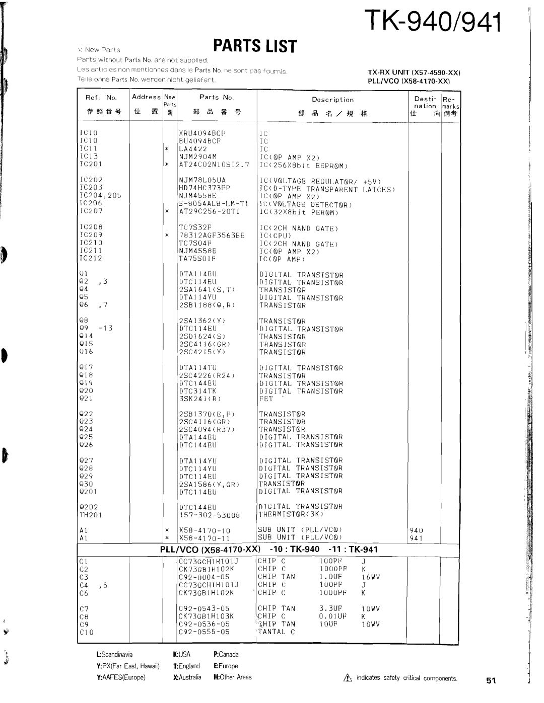 Kenwood TK-940 service manual 