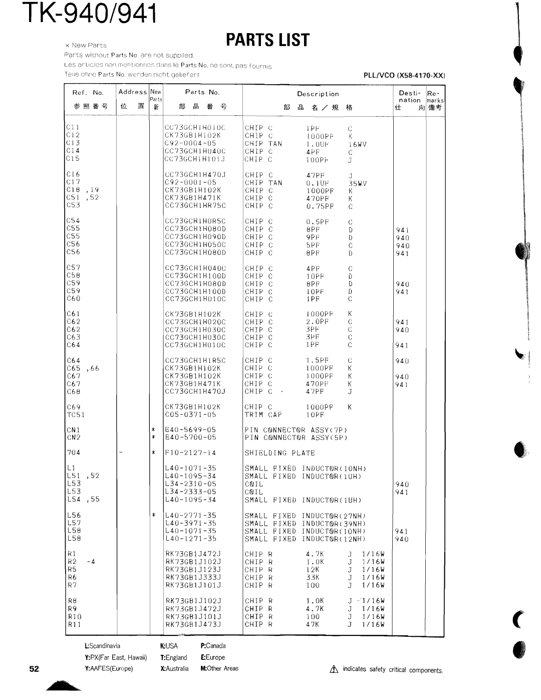 Kenwood TK-940 service manual 