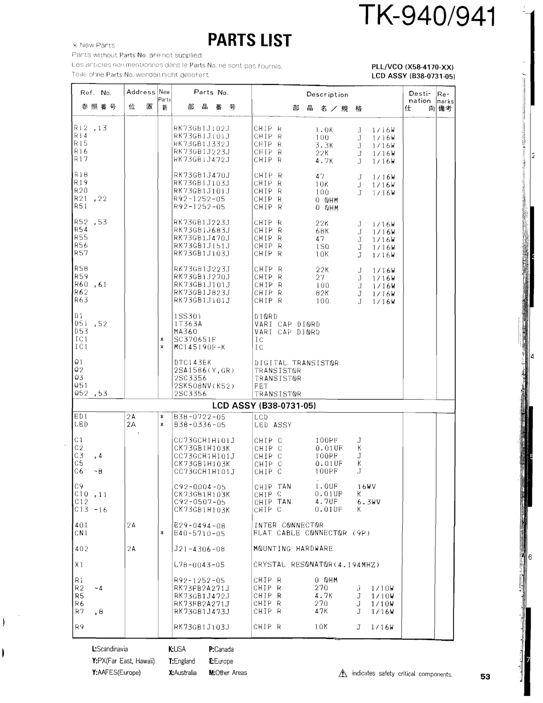 Kenwood TK-940 service manual 