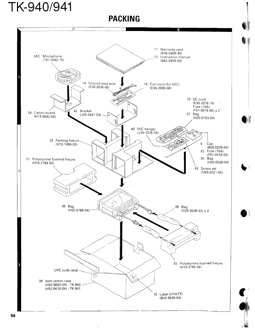 Kenwood TK-940 service manual 