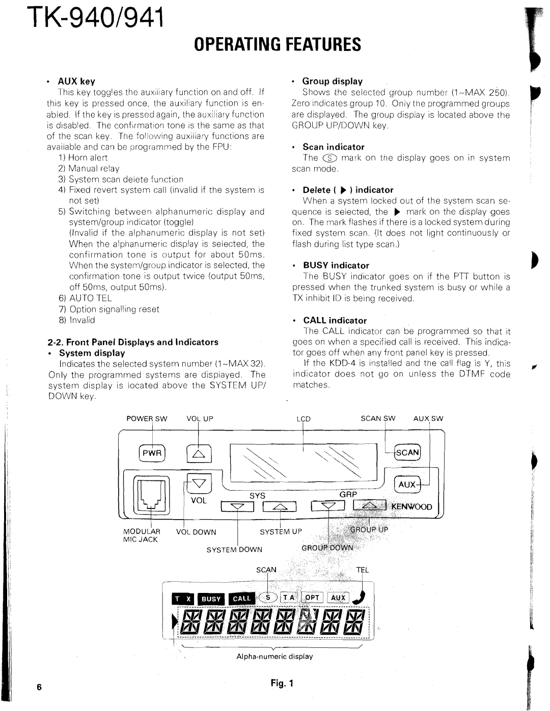 Kenwood TK-940 AUX key, Front Panel Displays and Indicators System display, Group display, Scan indicator, Busy indicator 