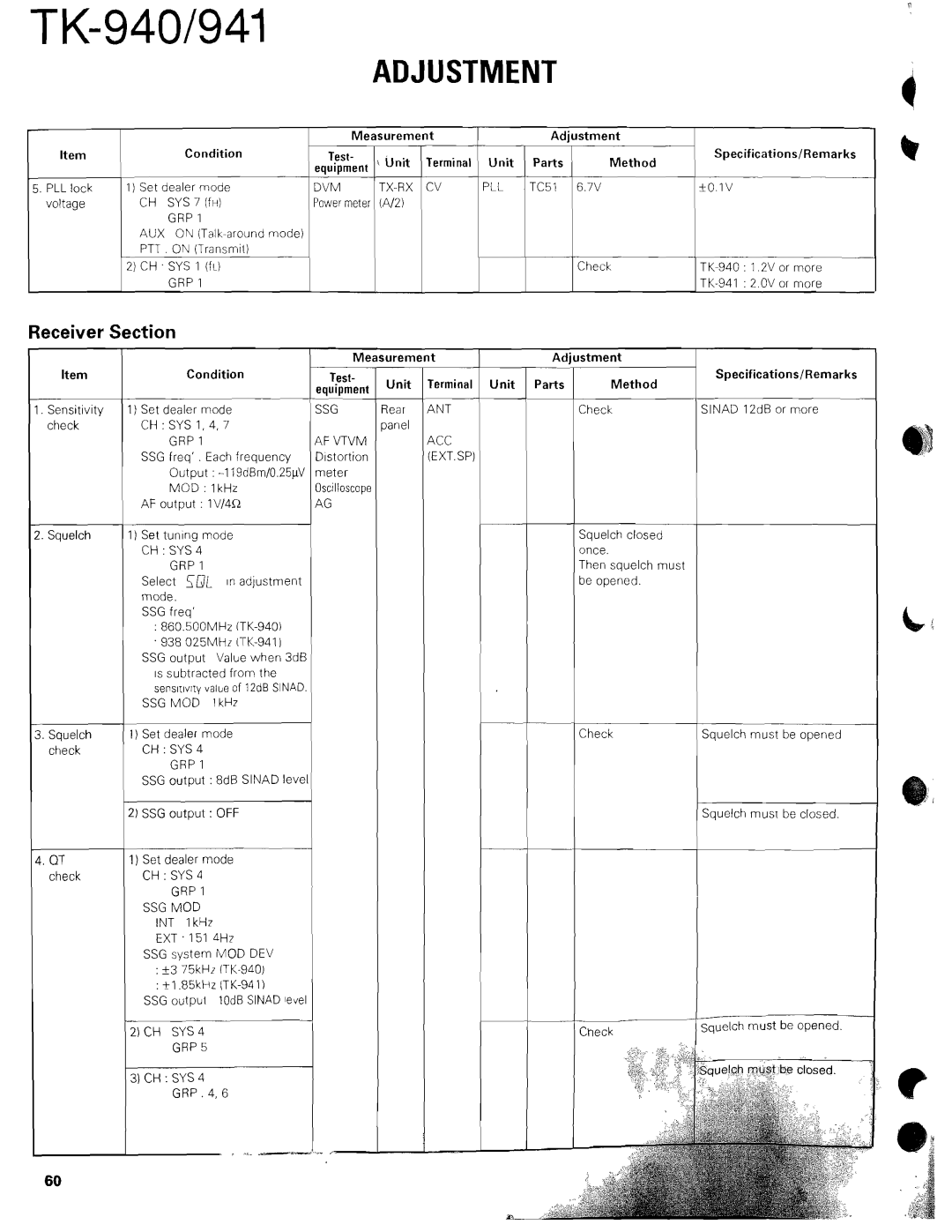 Kenwood TK-940 service manual 