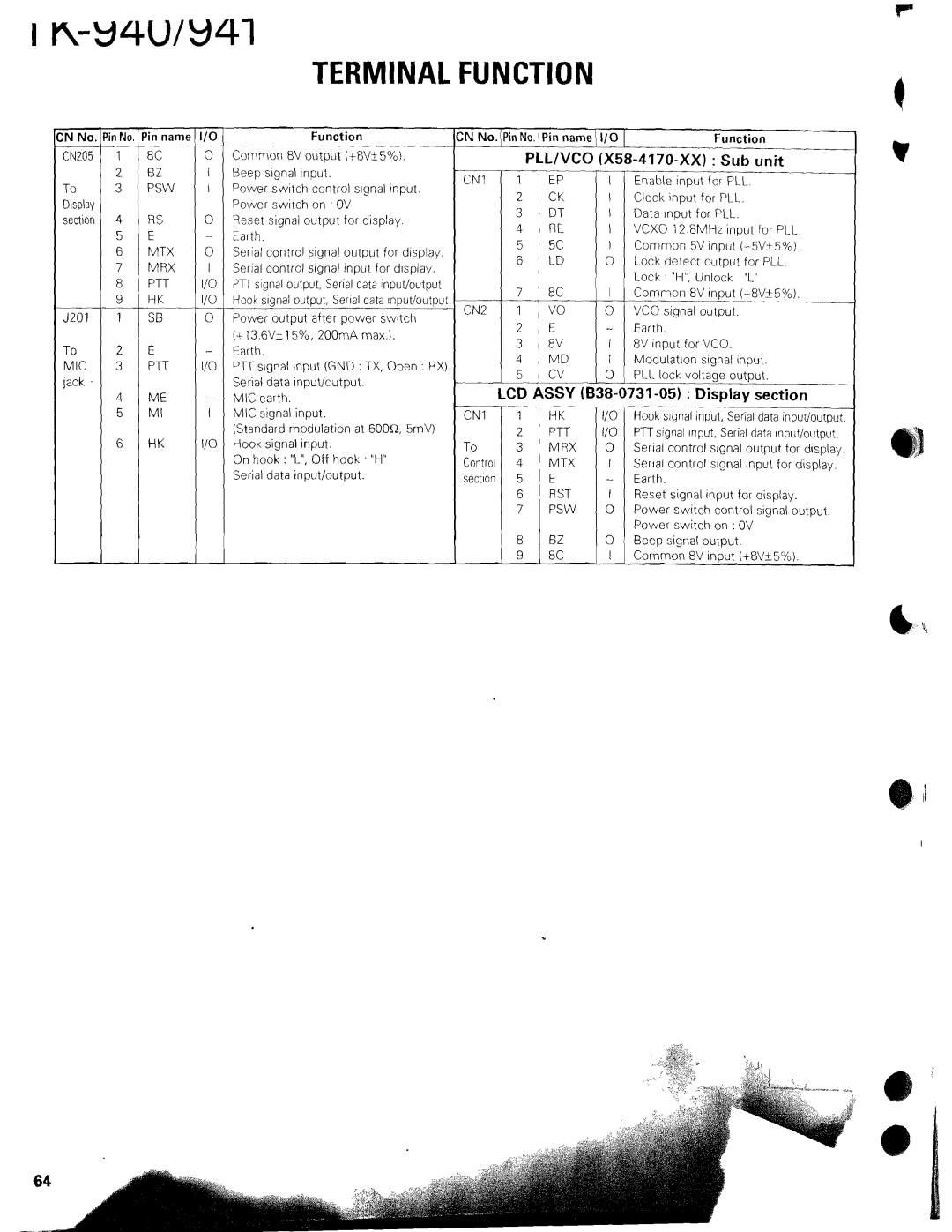 Kenwood TK-940 service manual 