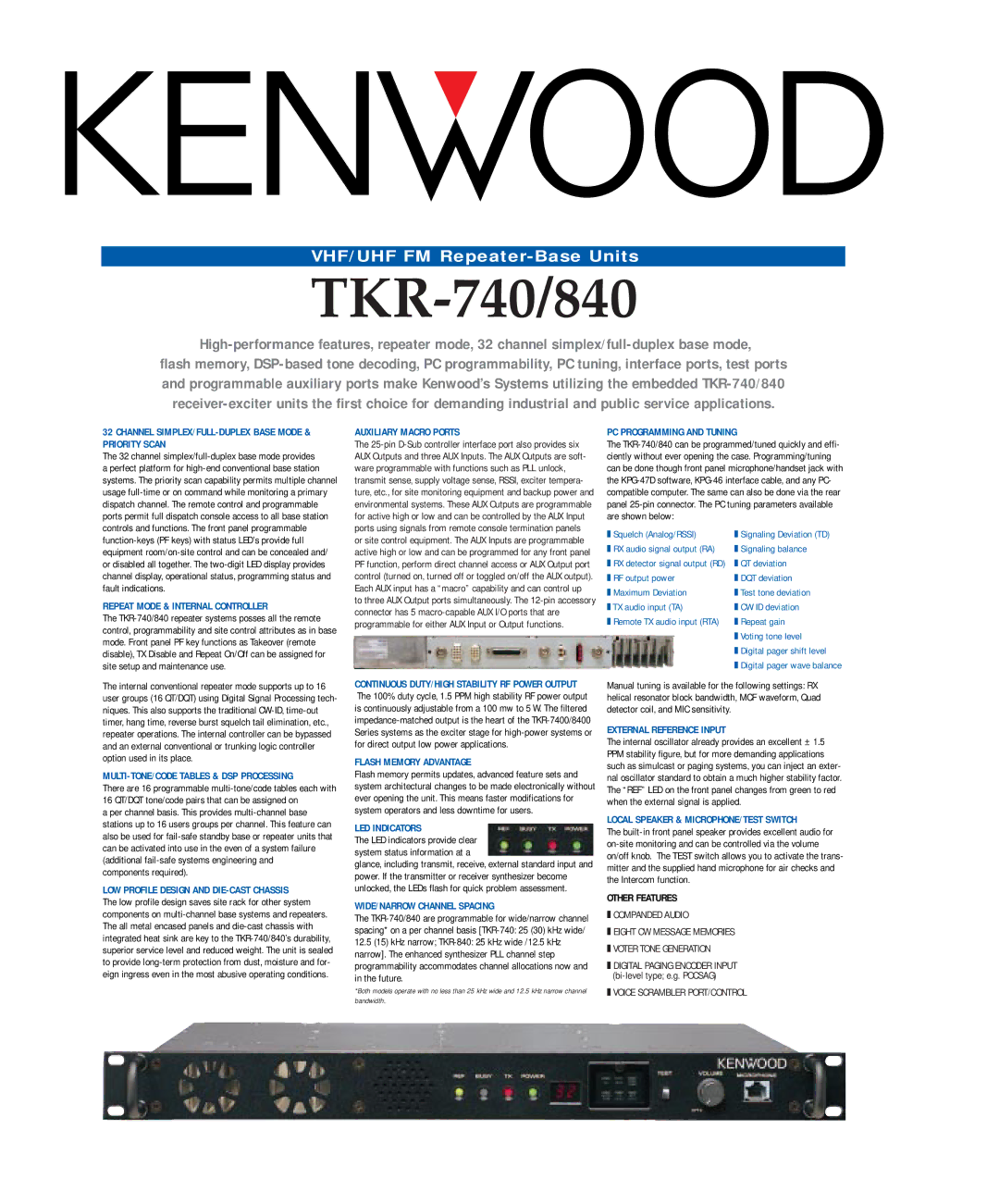 Kenwood TKR-840, TKR-740 manual Channel SIMPLEX/FULL-DUPLEX Base Mode & Priority Scan, Repeat Mode & Internal Controller 