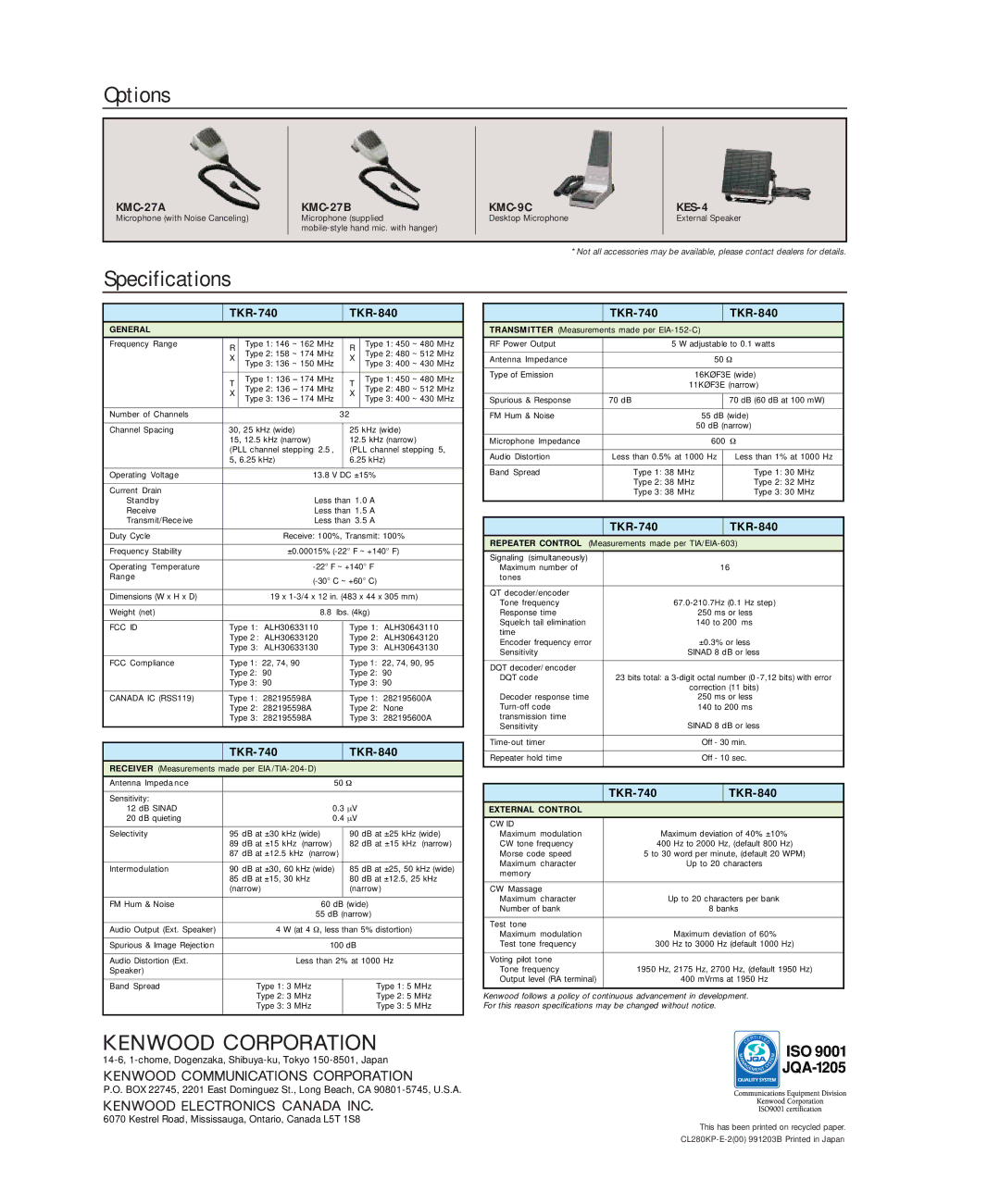 Kenwood TKR-740, TKR-840 manual Options 