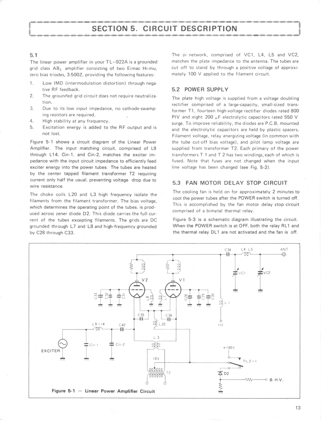 Kenwood TL-922A manual 