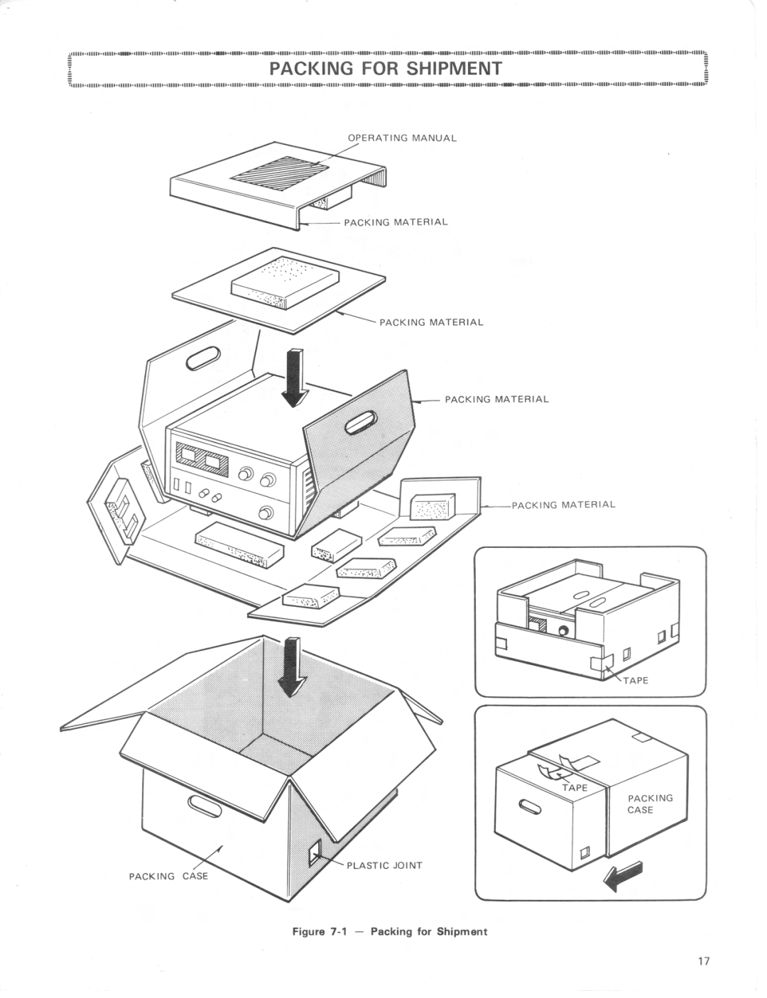 Kenwood TL-922A manual 