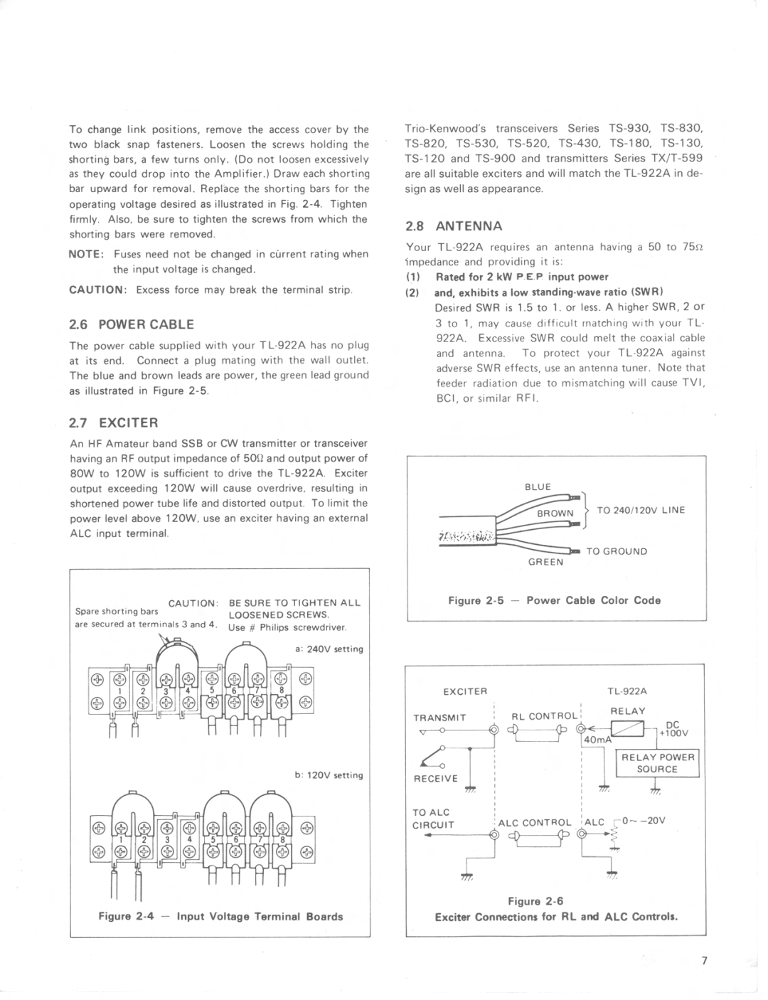 Kenwood TL-922A manual 