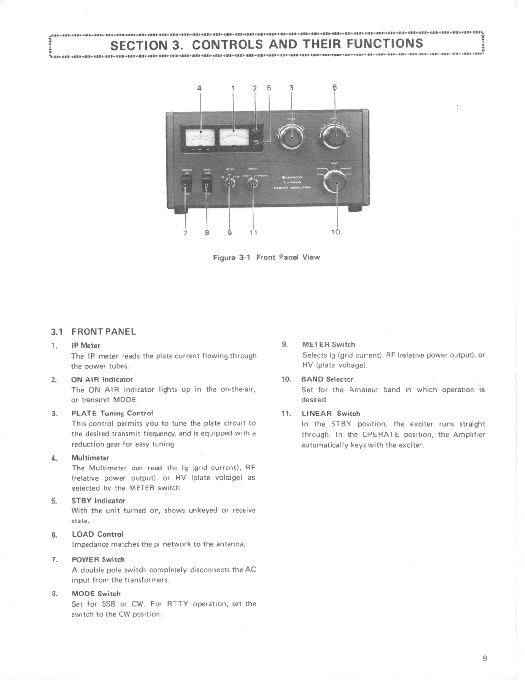 Kenwood TL-922A manual 