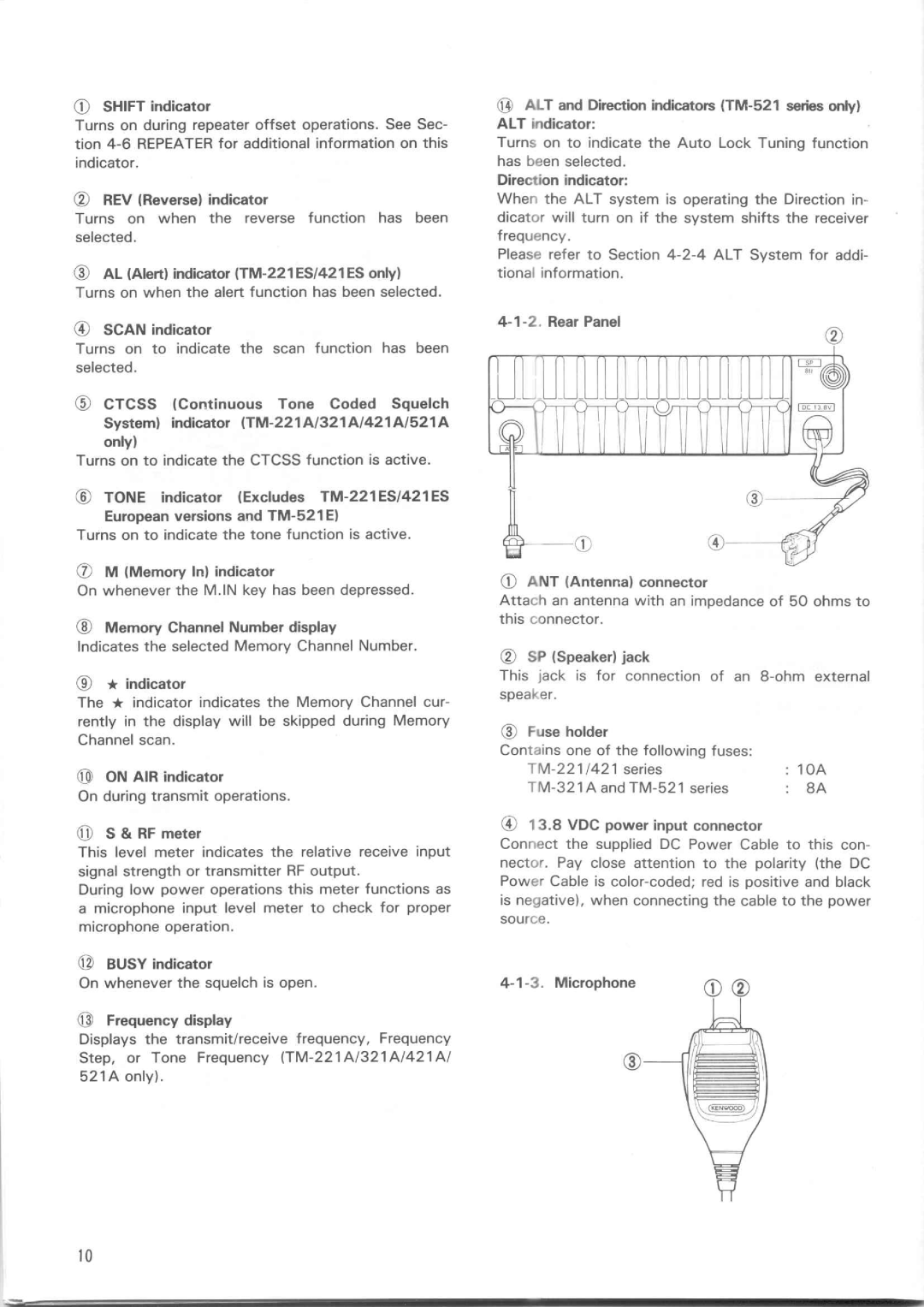 Kenwood TM-421ES, TM-221ES, TM-221A, TM-521E, TM-321A, TM-521A manual 