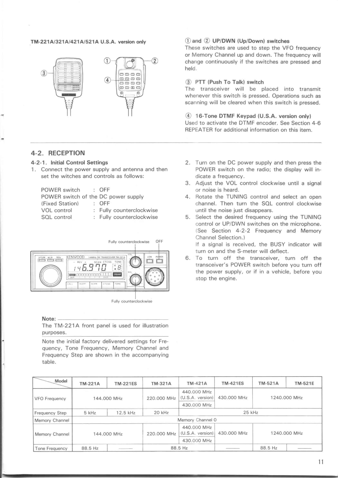 Kenwood TM-521A, TM-221ES, TM-221A, TM-521E, TM-321A, TM-421ES manual 