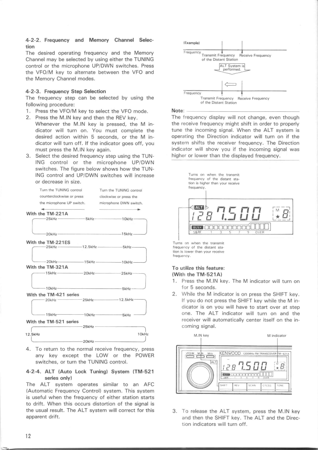 Kenwood TM-221ES, TM-221A, TM-521E, TM-321A, TM-421ES, TM-521A manual 