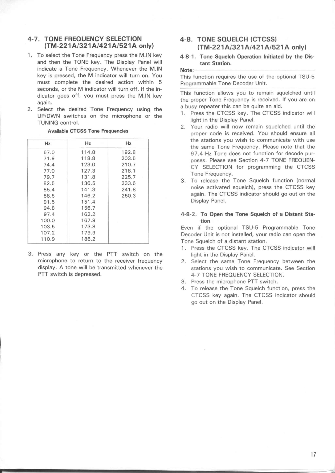 Kenwood TM-521A, TM-221ES, TM-221A, TM-521E, TM-321A, TM-421ES manual 