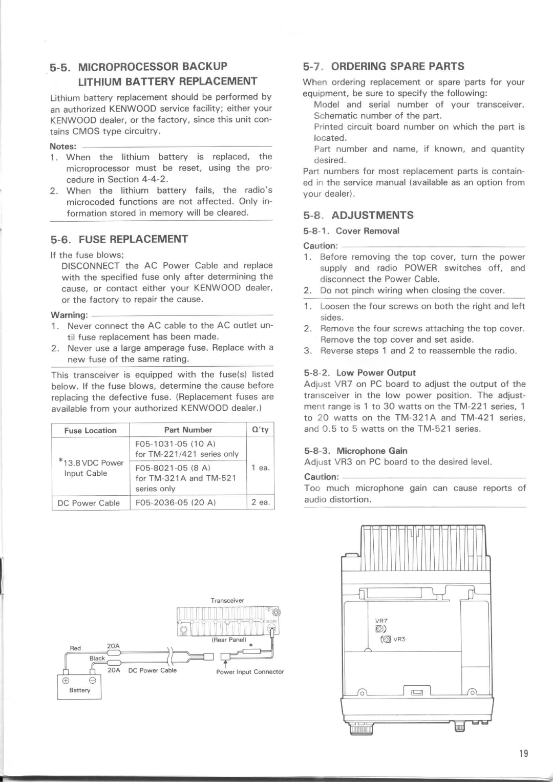 Kenwood TM-221A, TM-221ES, TM-521E, TM-321A, TM-421ES, TM-521A manual 