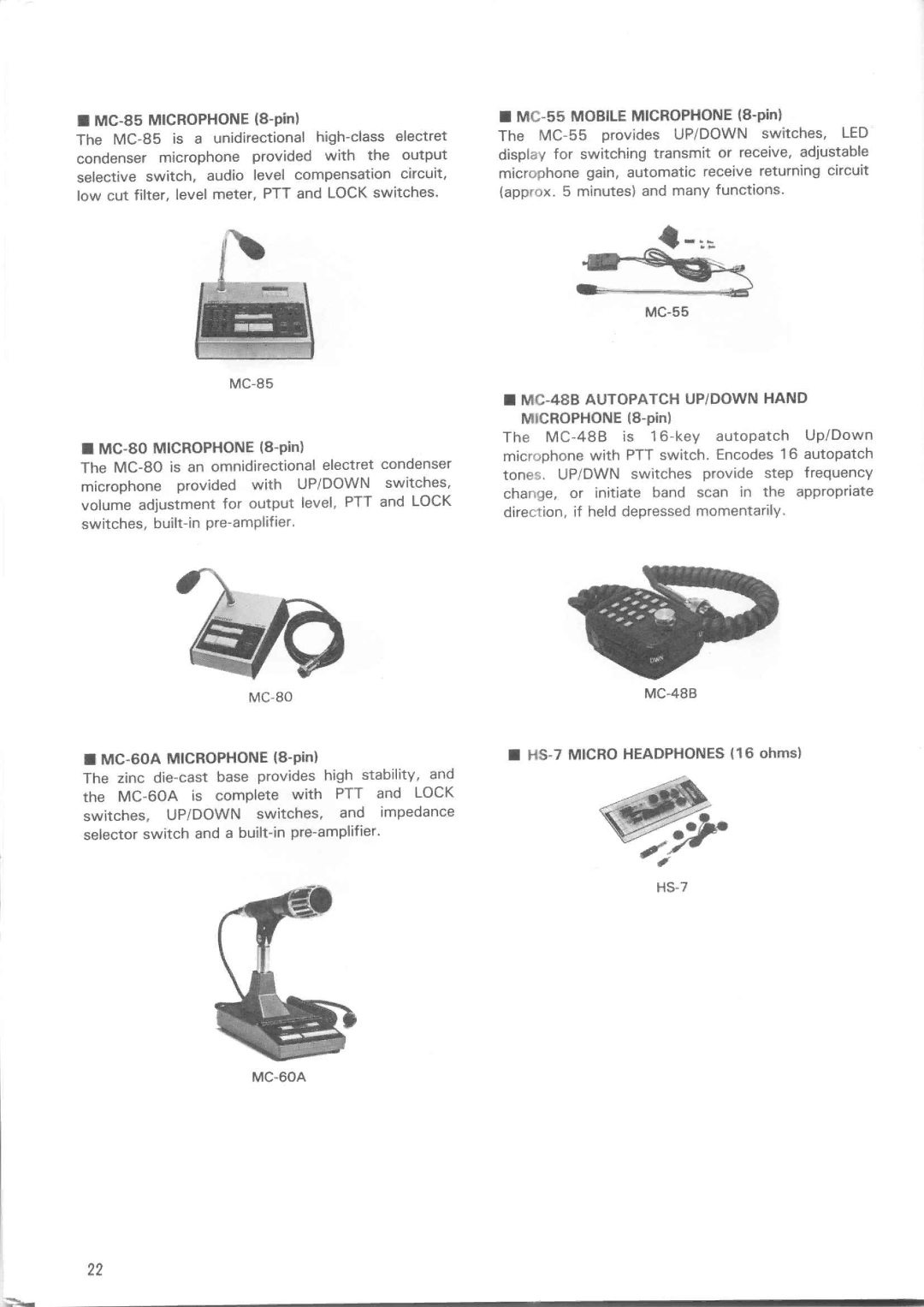 Kenwood TM-421ES, TM-221ES, TM-221A, TM-521E, TM-321A, TM-521A manual 