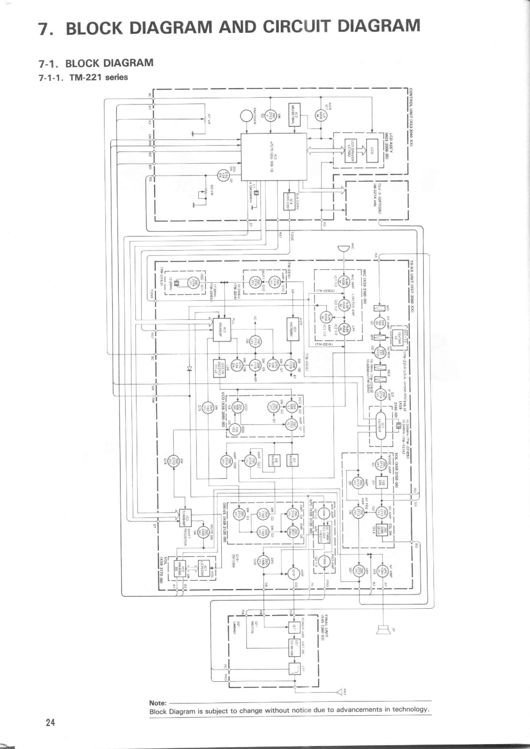 Kenwood TM-221ES, TM-221A, TM-521E, TM-321A, TM-421ES, TM-521A manual 