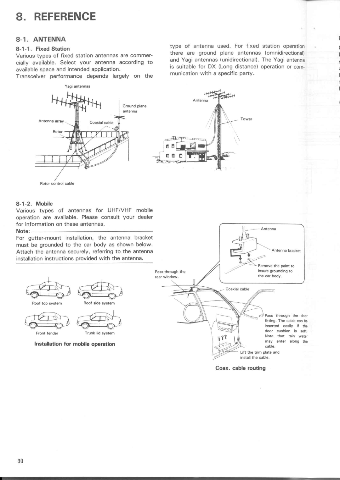 Kenwood TM-521E, TM-221ES, TM-221A, TM-321A, TM-421ES, TM-521A manual 