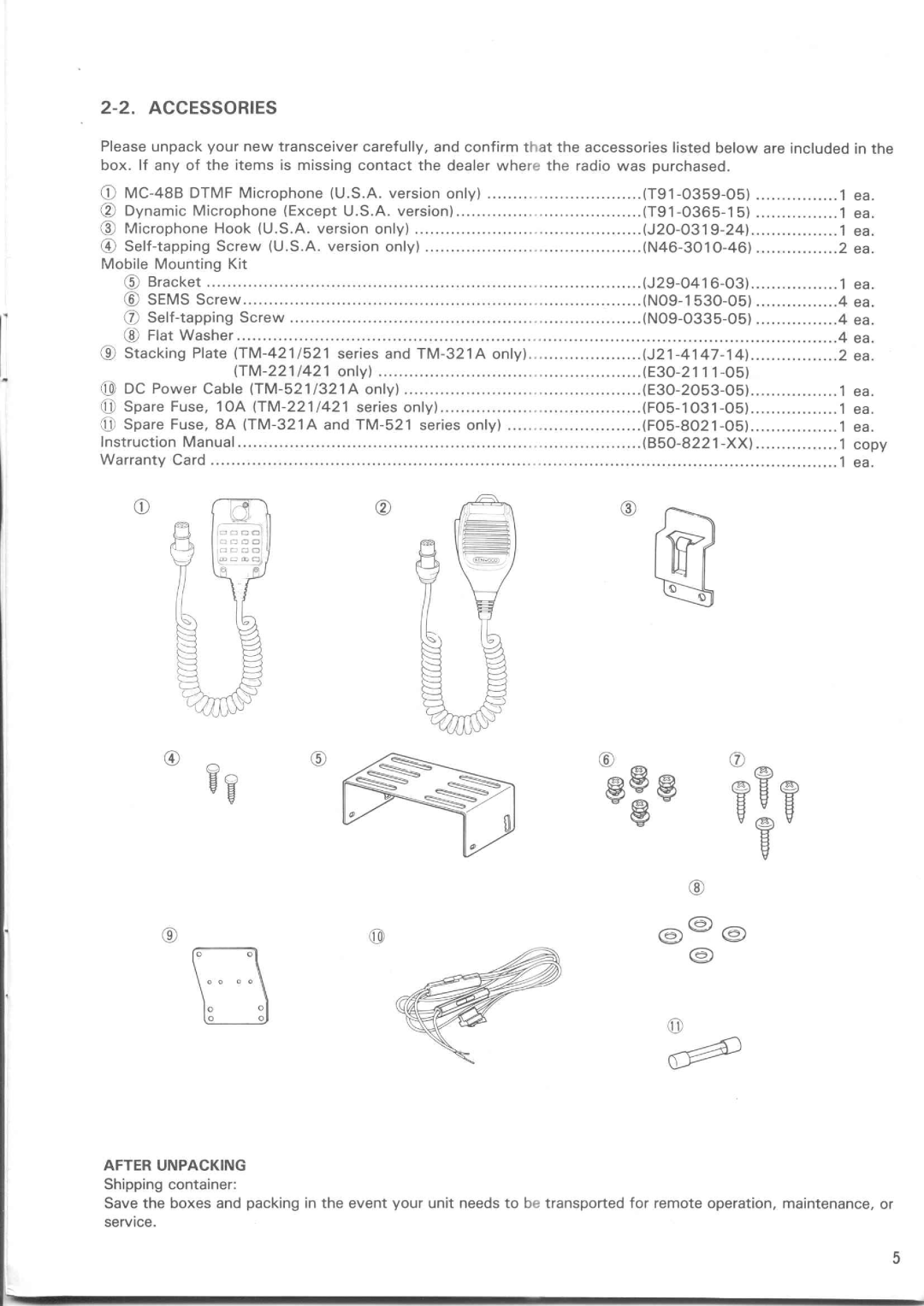 Kenwood TM-521A, TM-221ES, TM-221A, TM-521E, TM-321A, TM-421ES manual 