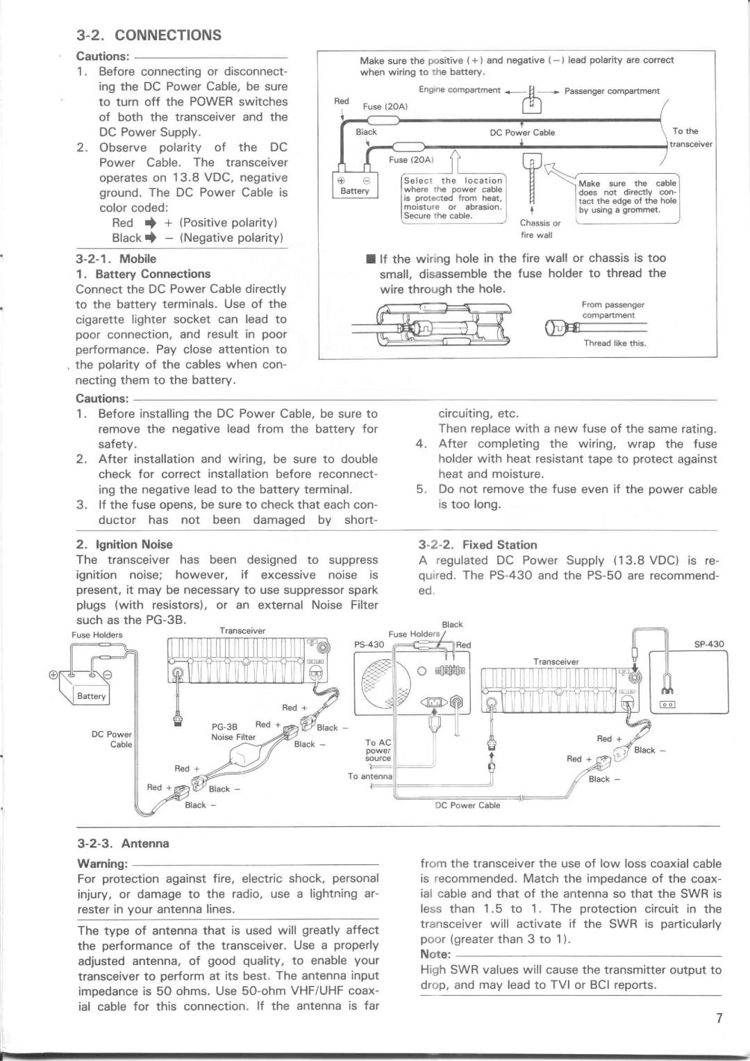 Kenwood TM-221A, TM-221ES, TM-521E, TM-321A, TM-421ES, TM-521A manual 