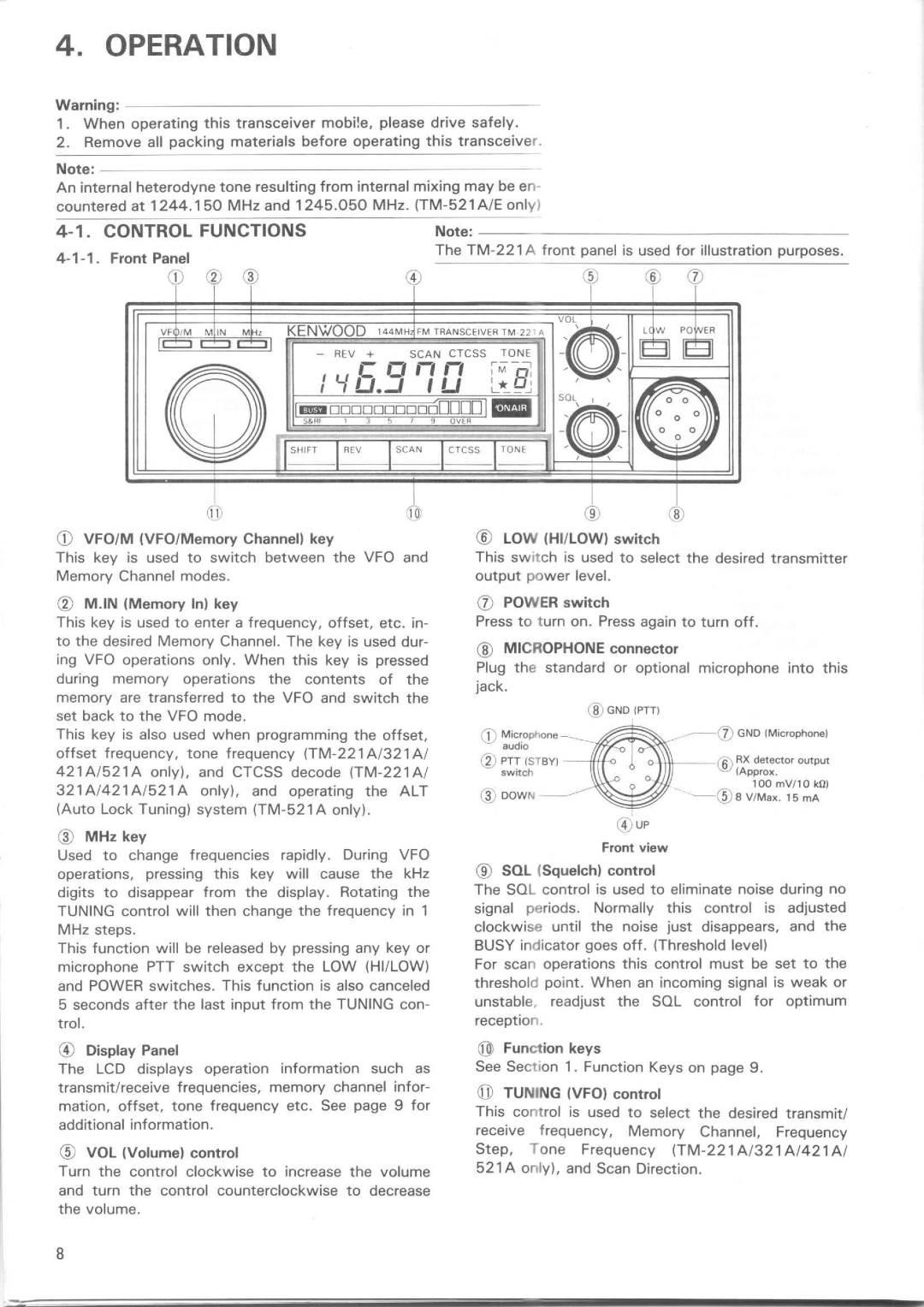 Kenwood TM-521E, TM-221ES, TM-221A, TM-321A, TM-421ES, TM-521A manual 