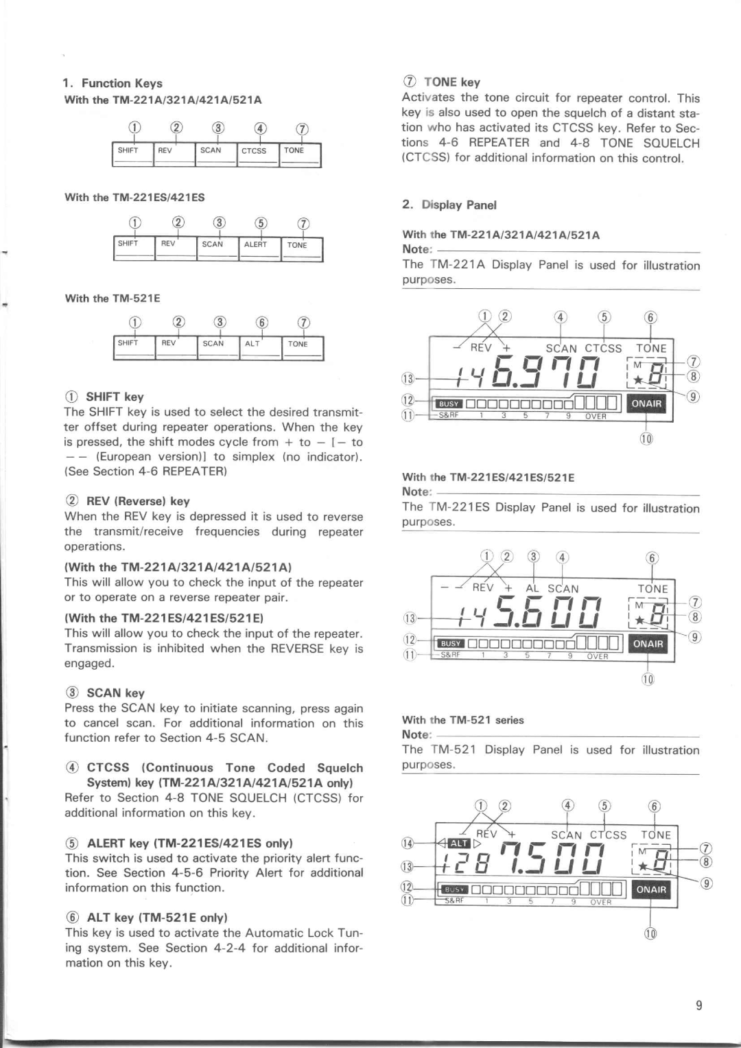 Kenwood TM-321A, TM-221ES, TM-221A, TM-521E, TM-421ES, TM-521A manual 