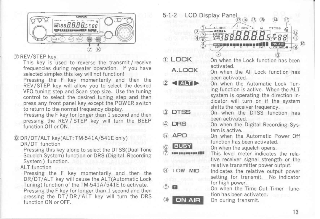 Kenwood TM-541E, TM-241E, TM-541A, TM-441A, TM-441E, TM-241A manual 