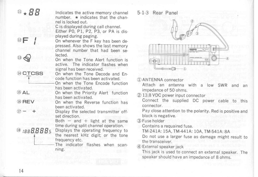 Kenwood TM-541A, TM-241E, TM-541E, TM-441A, TM-441E, TM-241A manual 