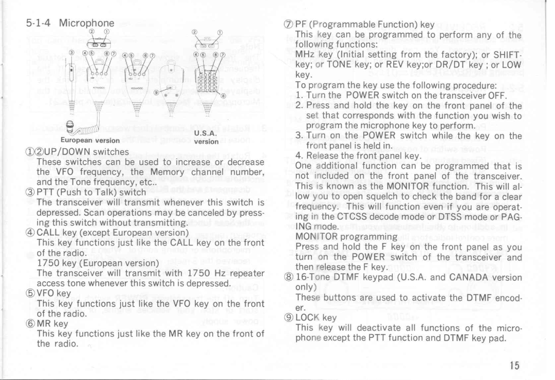 Kenwood TM-441A, TM-241E, TM-541E, TM-541A, TM-441E, TM-241A manual 