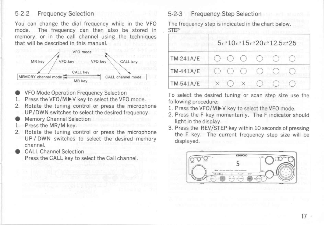 Kenwood TM-241A, TM-241E, TM-541E, TM-541A, TM-441A, TM-441E manual 