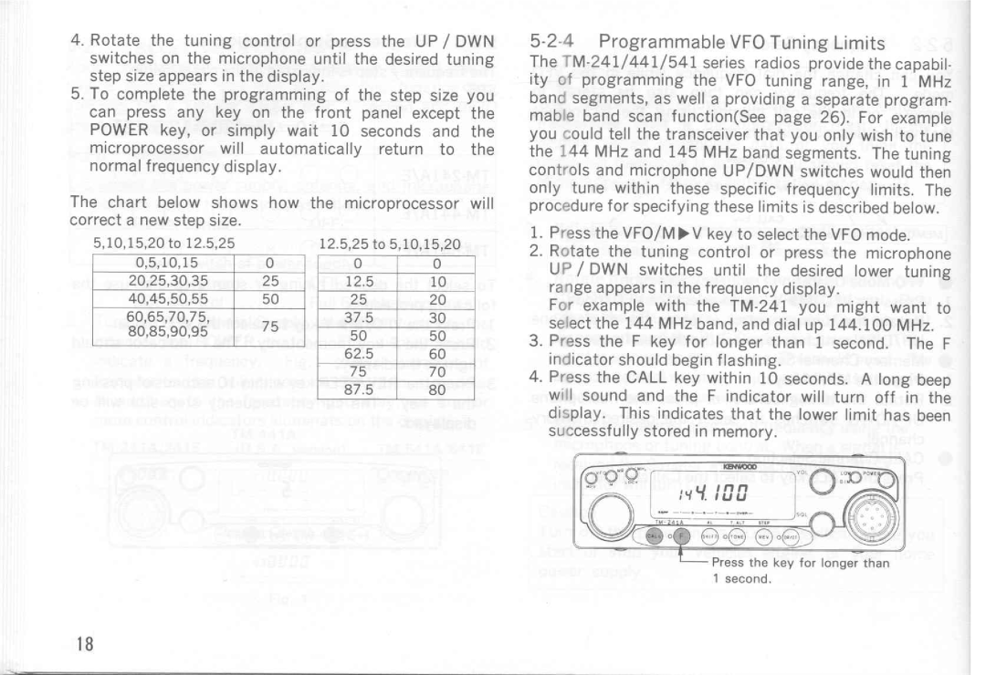 Kenwood TM-241E, TM-541E, TM-541A, TM-441A, TM-441E, TM-241A manual 