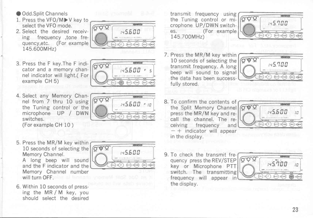 Kenwood TM-241A, TM-241E, TM-541E, TM-541A, TM-441A, TM-441E manual 