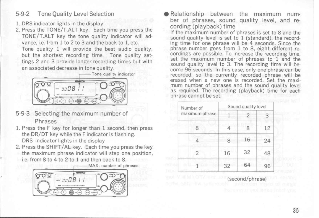 Kenwood TM-241A, TM-241E, TM-541E, TM-541A, TM-441A, TM-441E manual 