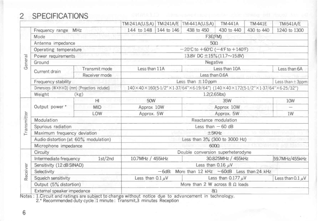 Kenwood TM-241E, TM-541E, TM-541A, TM-441A, TM-441E, TM-241A manual 