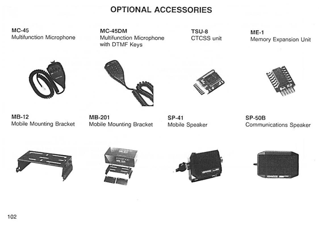 Kenwood TM451A/451E, TM-251A/251E manual 