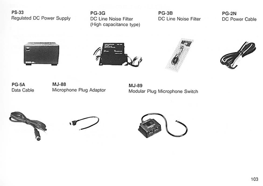 Kenwood TM-251A/251E, TM451A/451E manual 