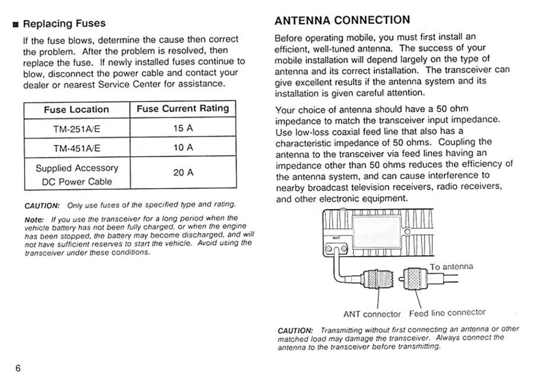 Kenwood TM451A/451E, TM-251A/251E manual 