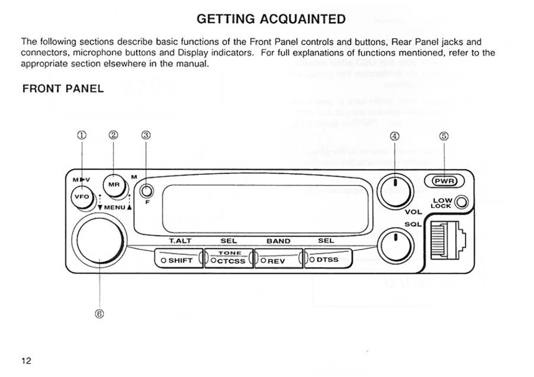 Kenwood TM451A/451E, TM-251A/251E manual 