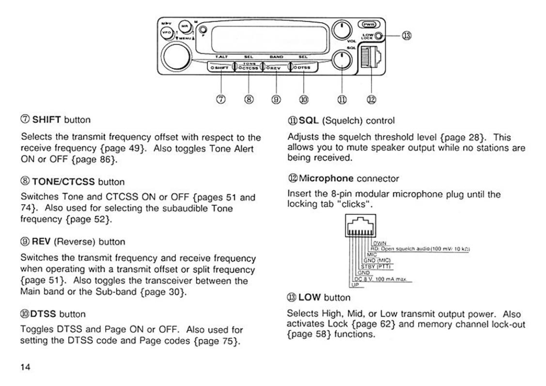 Kenwood TM451A/451E, TM-251A/251E manual 