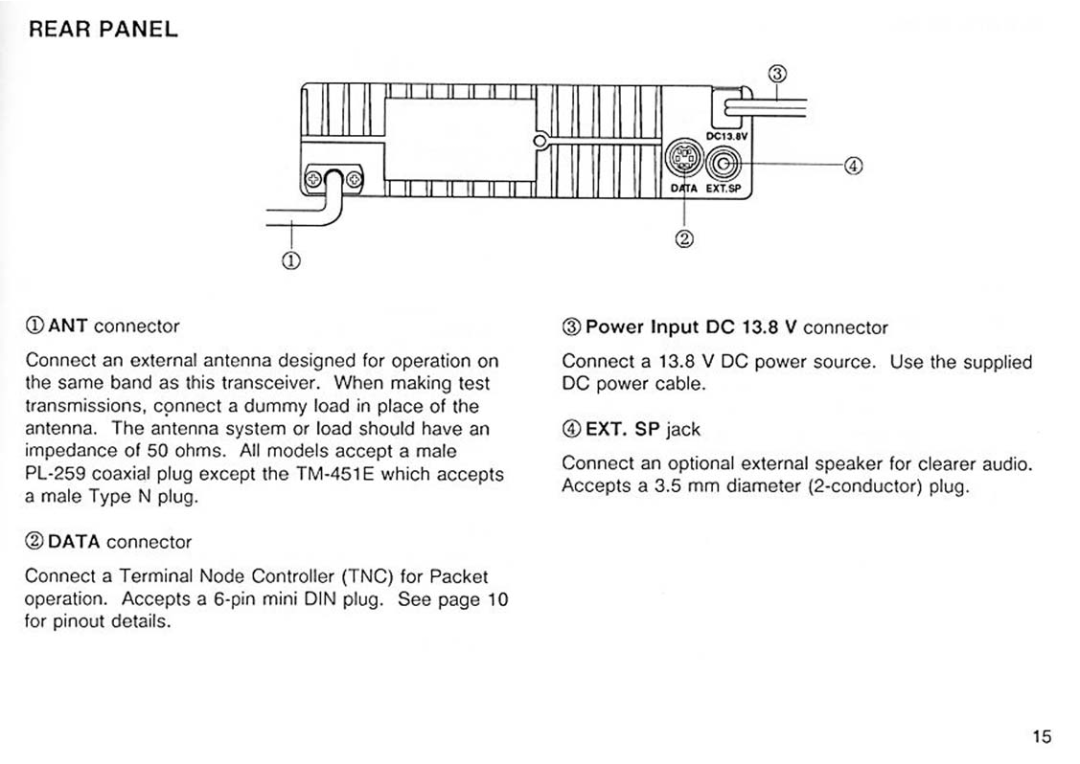 Kenwood TM-251A/251E, TM451A/451E manual 