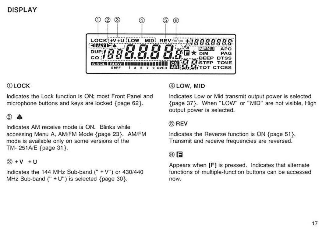 Kenwood TM-251A/251E, TM451A/451E manual 