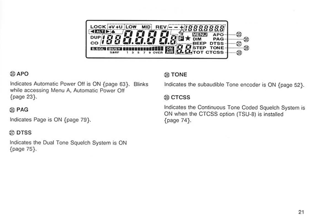 Kenwood TM-251A/251E, TM451A/451E manual 