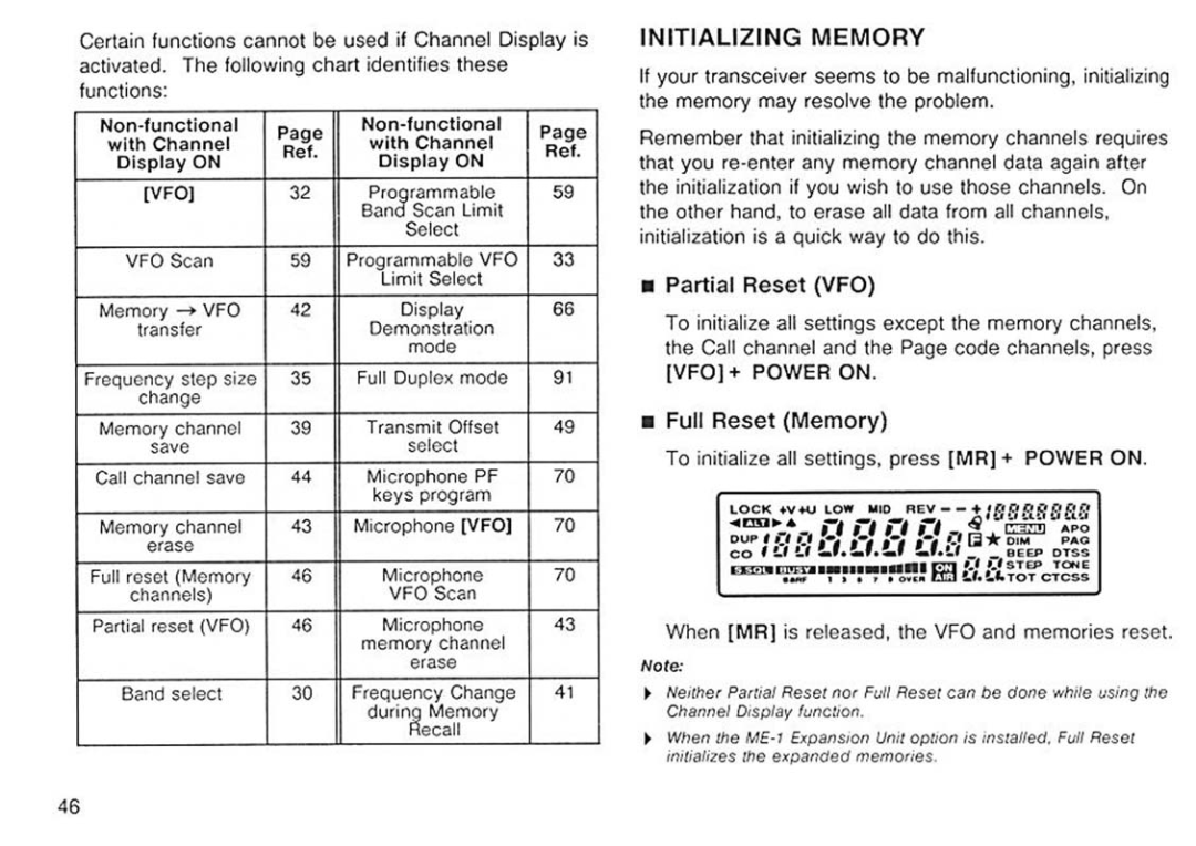 Kenwood TM451A/451E, TM-251A/251E manual 