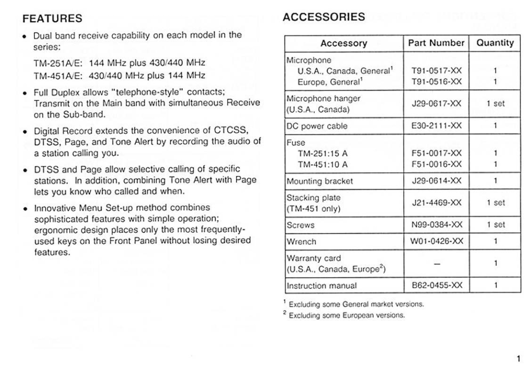 Kenwood TM-251A/251E, TM451A/451E manual 