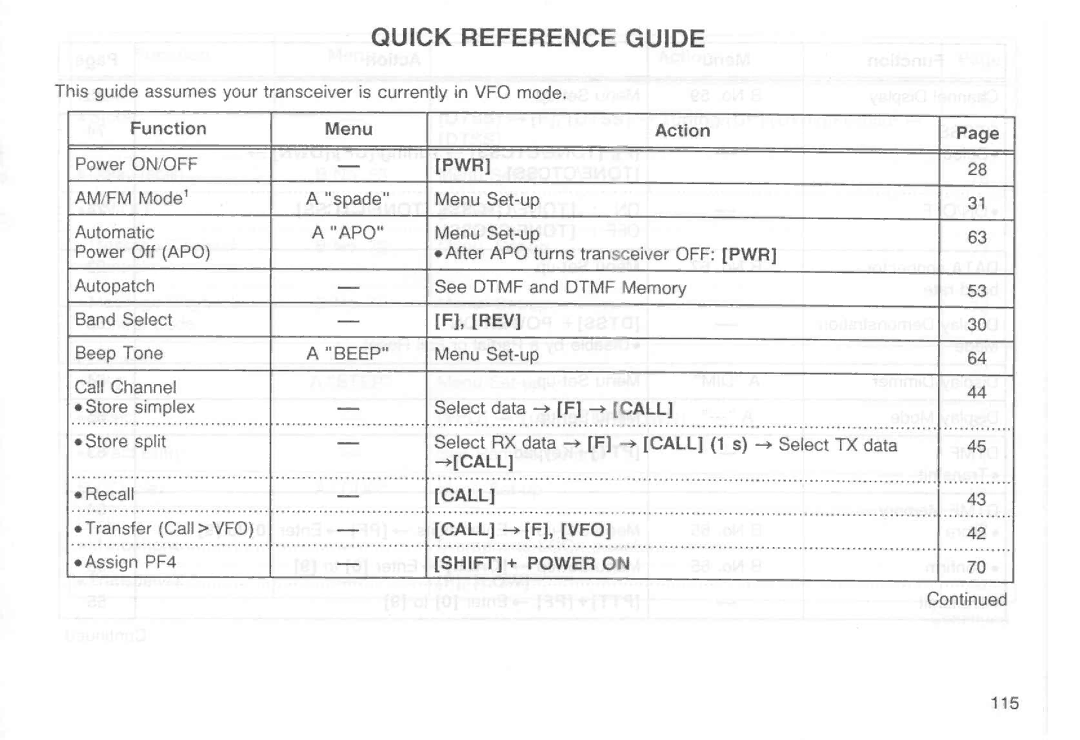 Kenwood TM-451E, TM-251E, TM-251A, TM-451A manual 