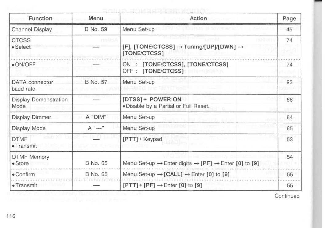 Kenwood TM-451A, TM-251E, TM-251A, TM-451E manual 