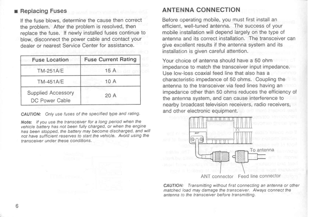 Kenwood TM-251A, TM-251E, TM-451E, TM-451A manual 