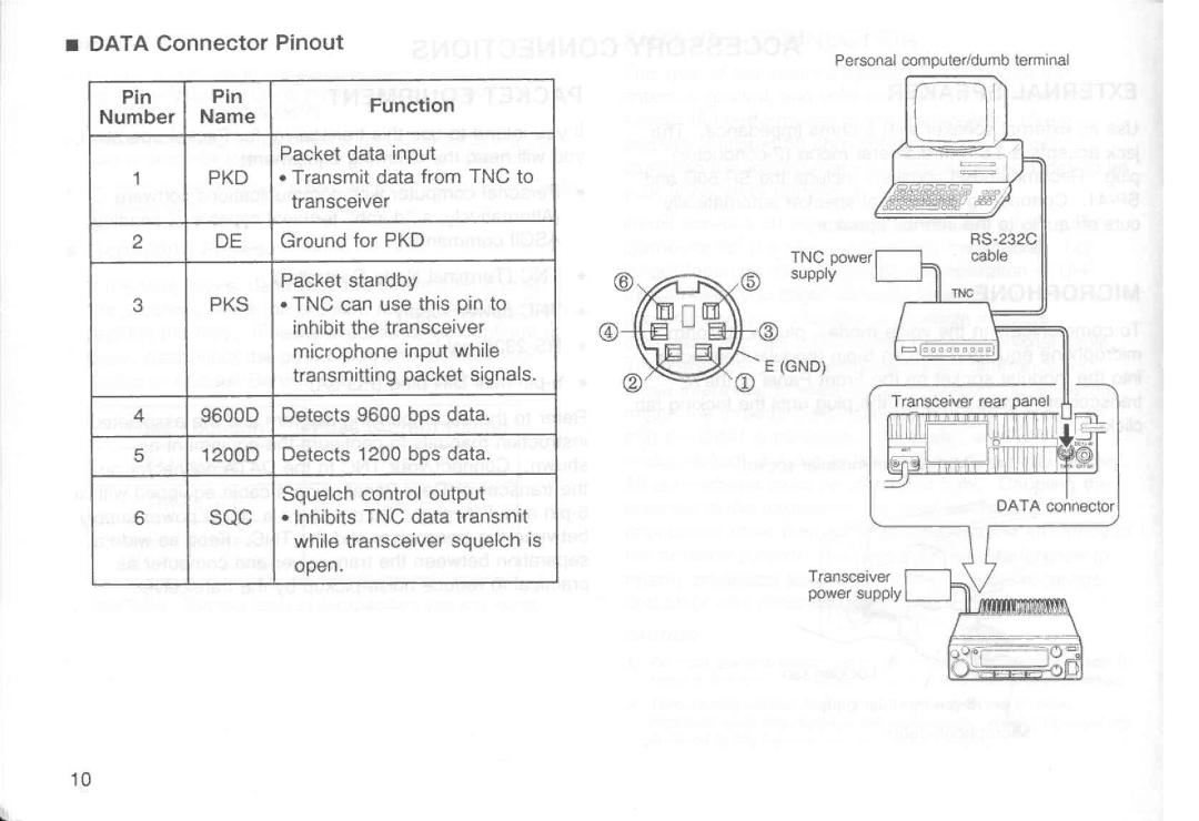 Kenwood TM-251A, TM-251E, TM-451E, TM-451A manual 