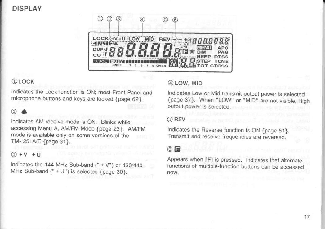 Kenwood TM-251E, TM-251A, TM-451E, TM-451A manual 