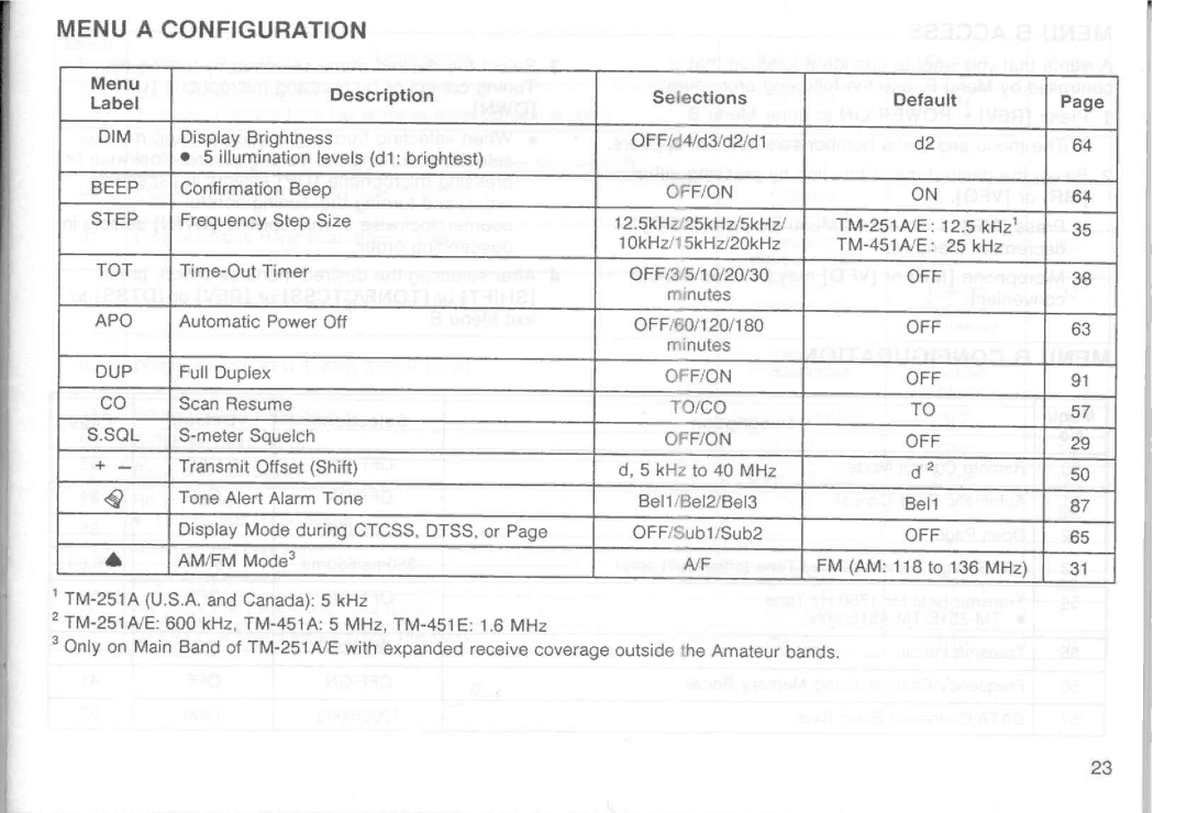 Kenwood TM-451E, TM-251E, TM-251A, TM-451A manual 